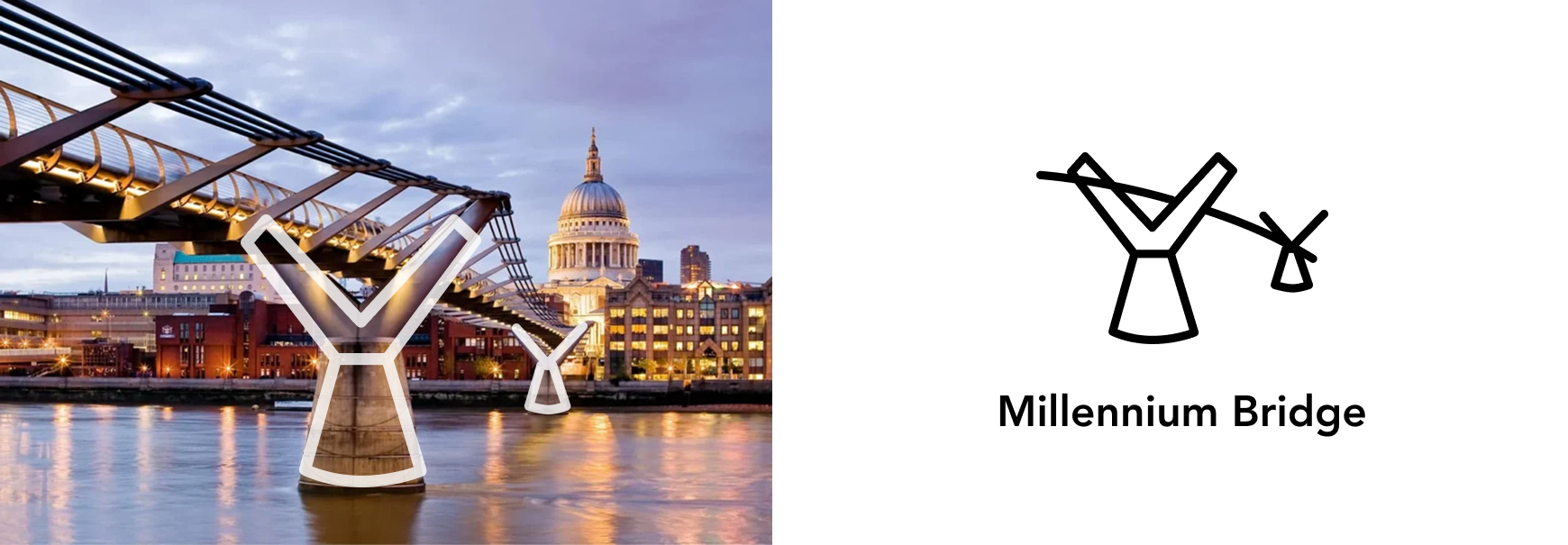 Millennium Bridge icon and photo