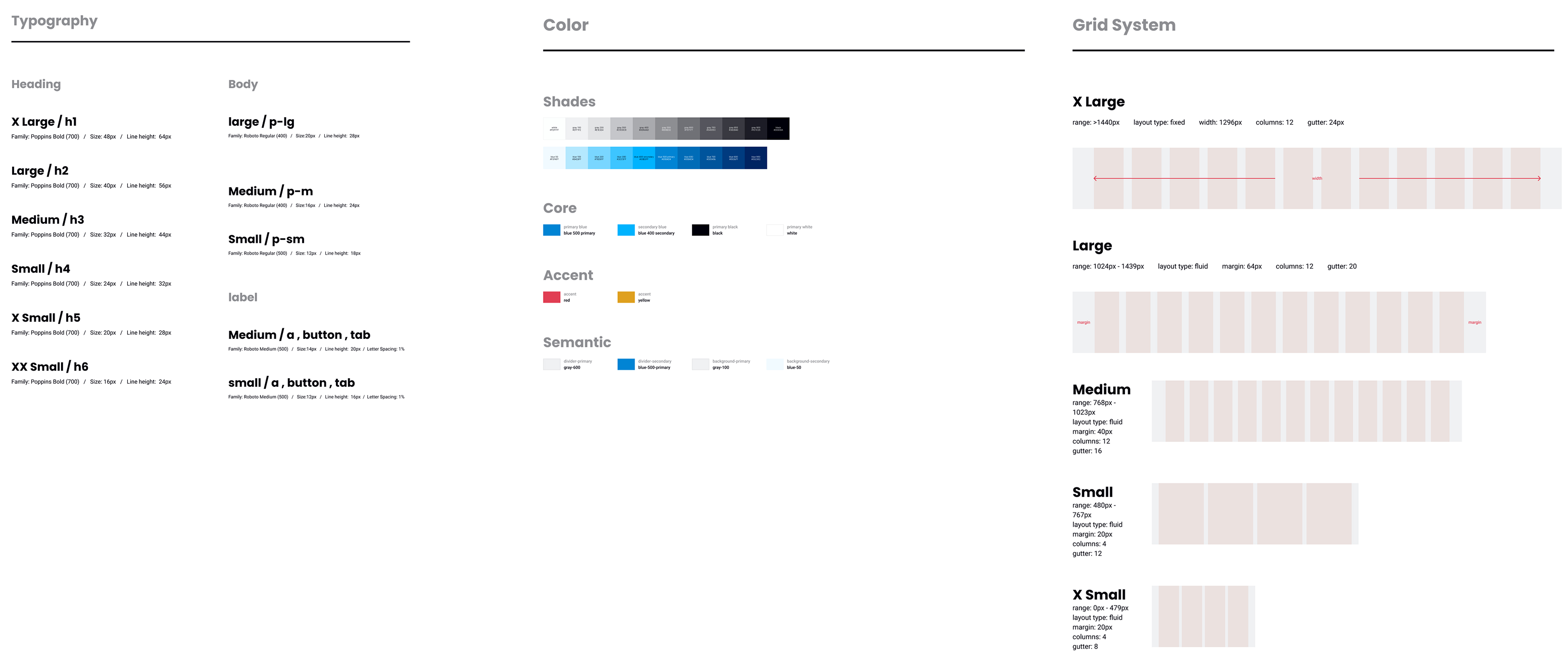 Component setup in Figma showing Main Title component with variants