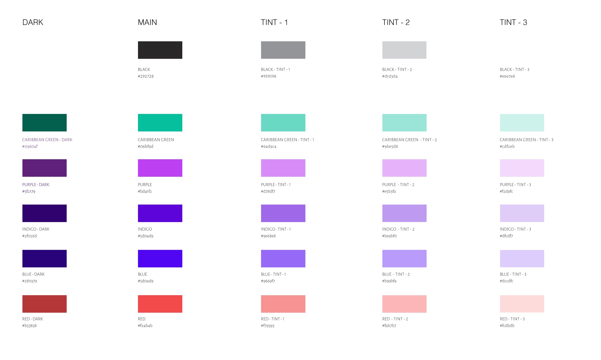 Cooby color system