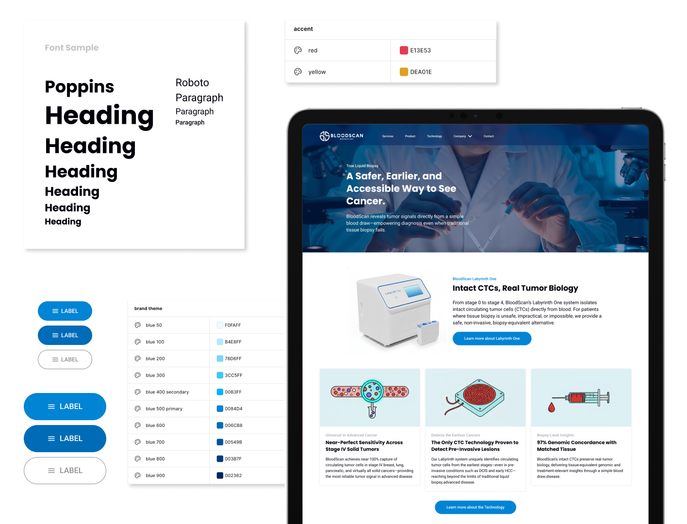 BloodScan Biotech Website Design