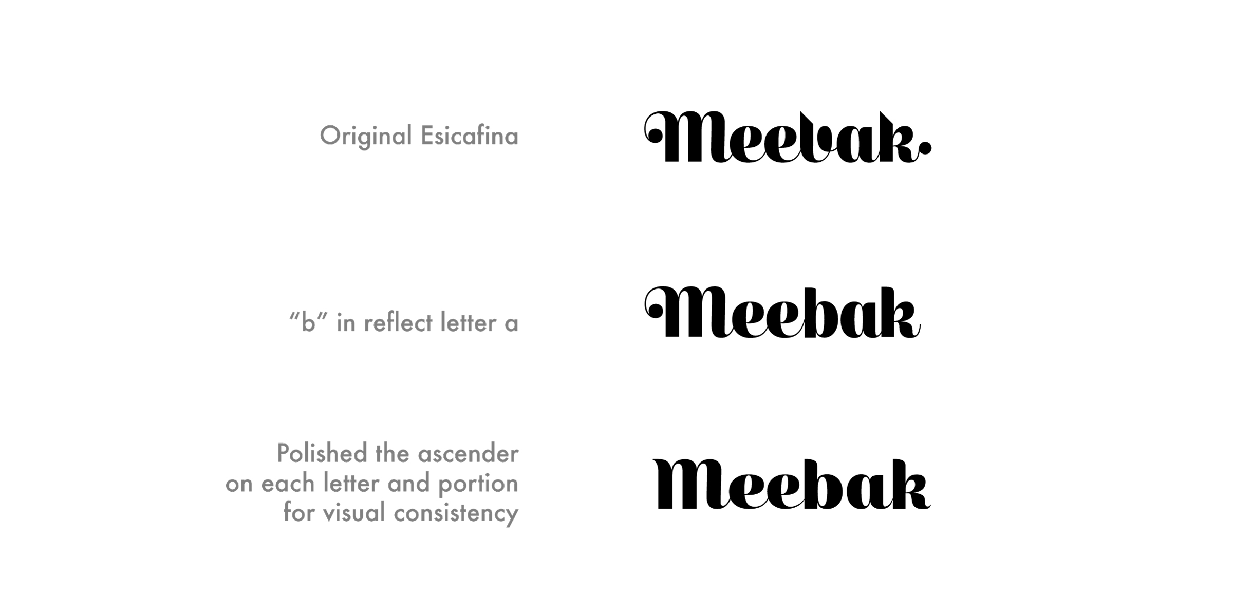 Meebak brand identity