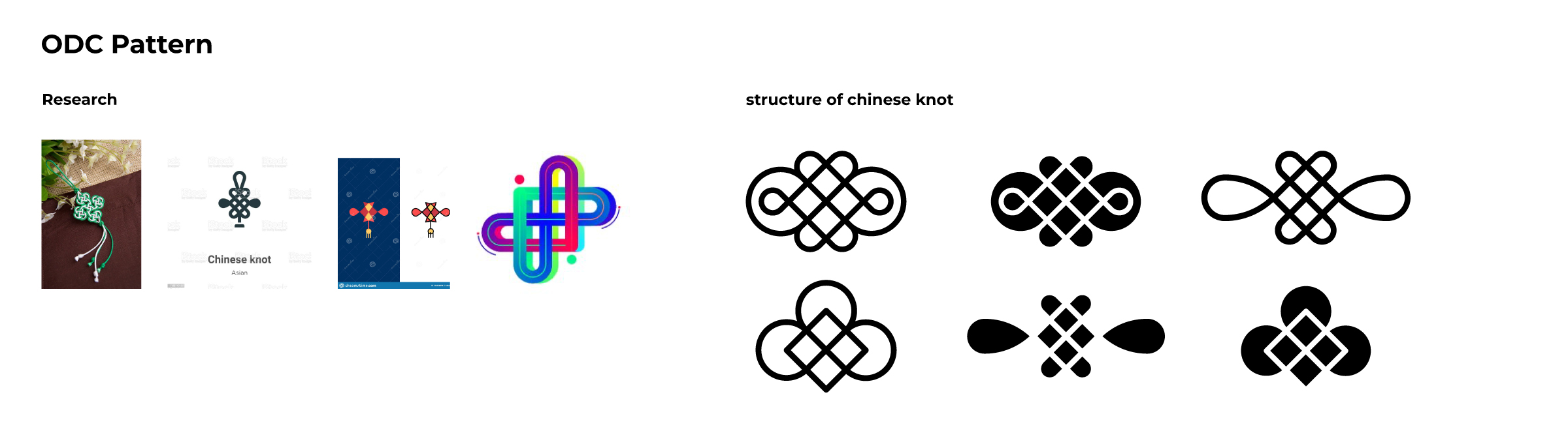 ODC visual direction