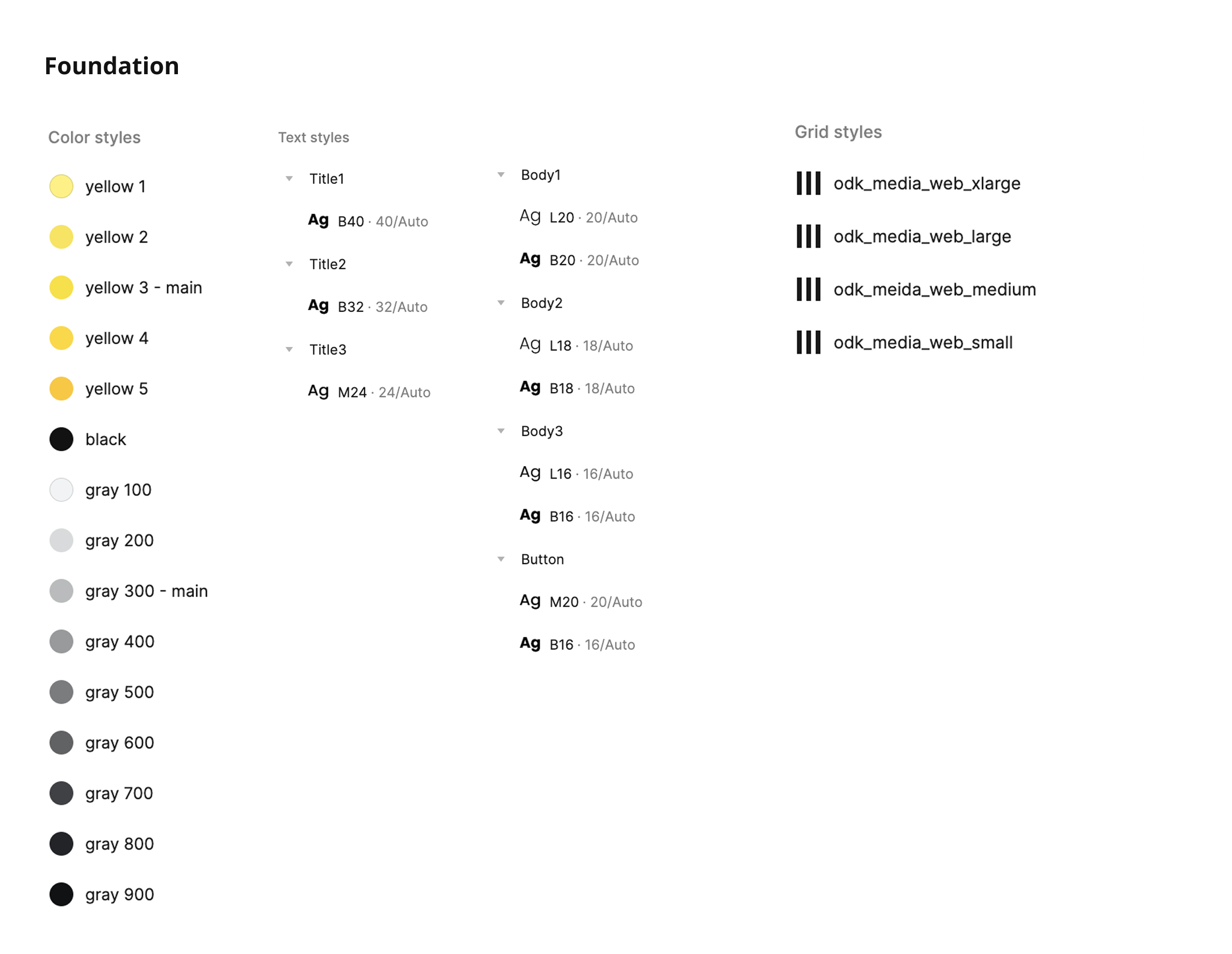 ODK Media brand identity and design system foundations