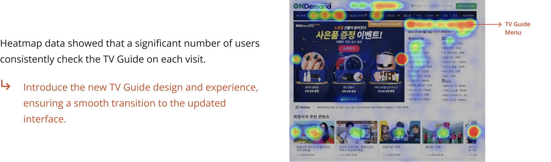 Subscriber age distribution chart