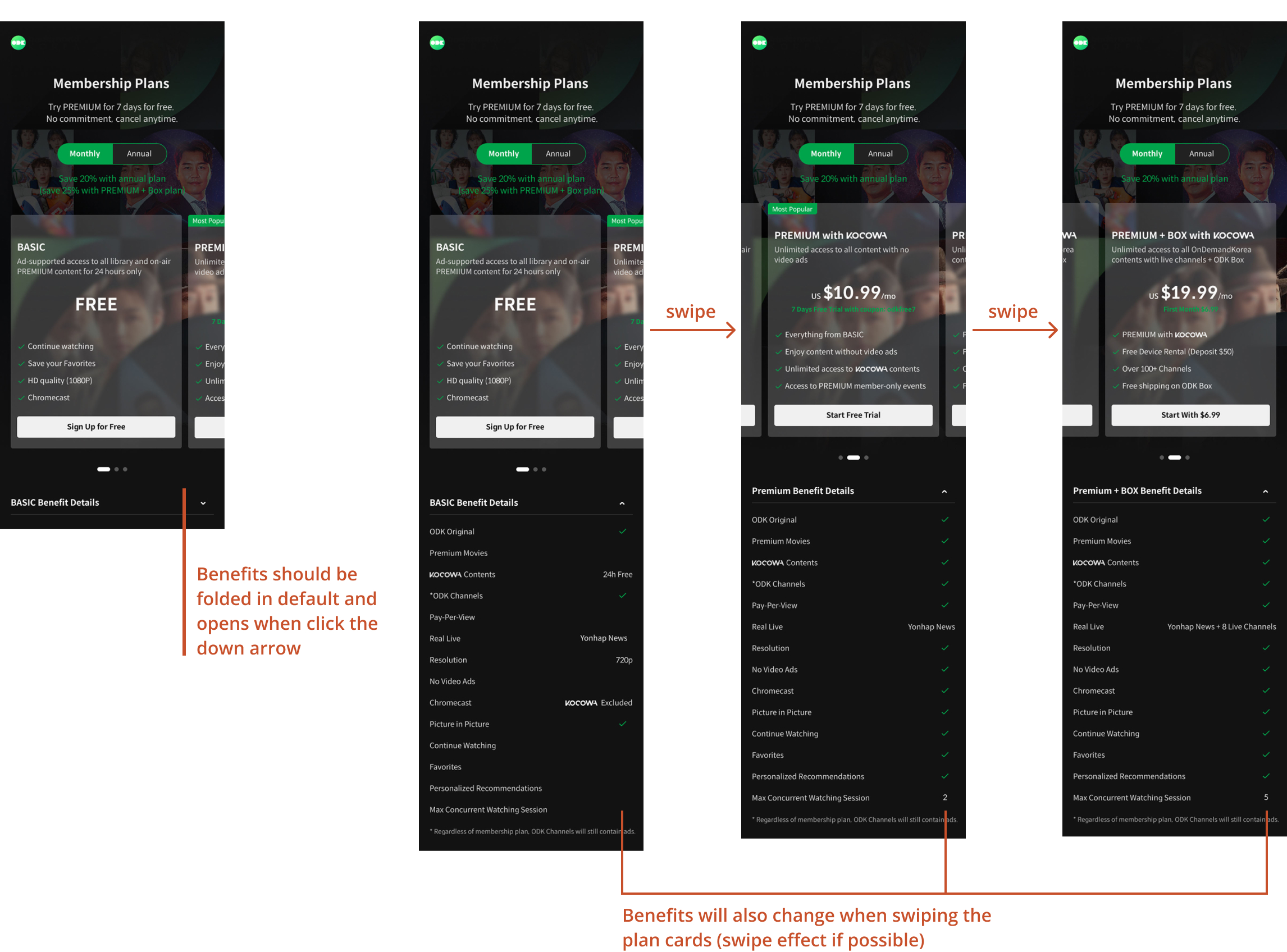 Mobile swipe interaction for plan comparison