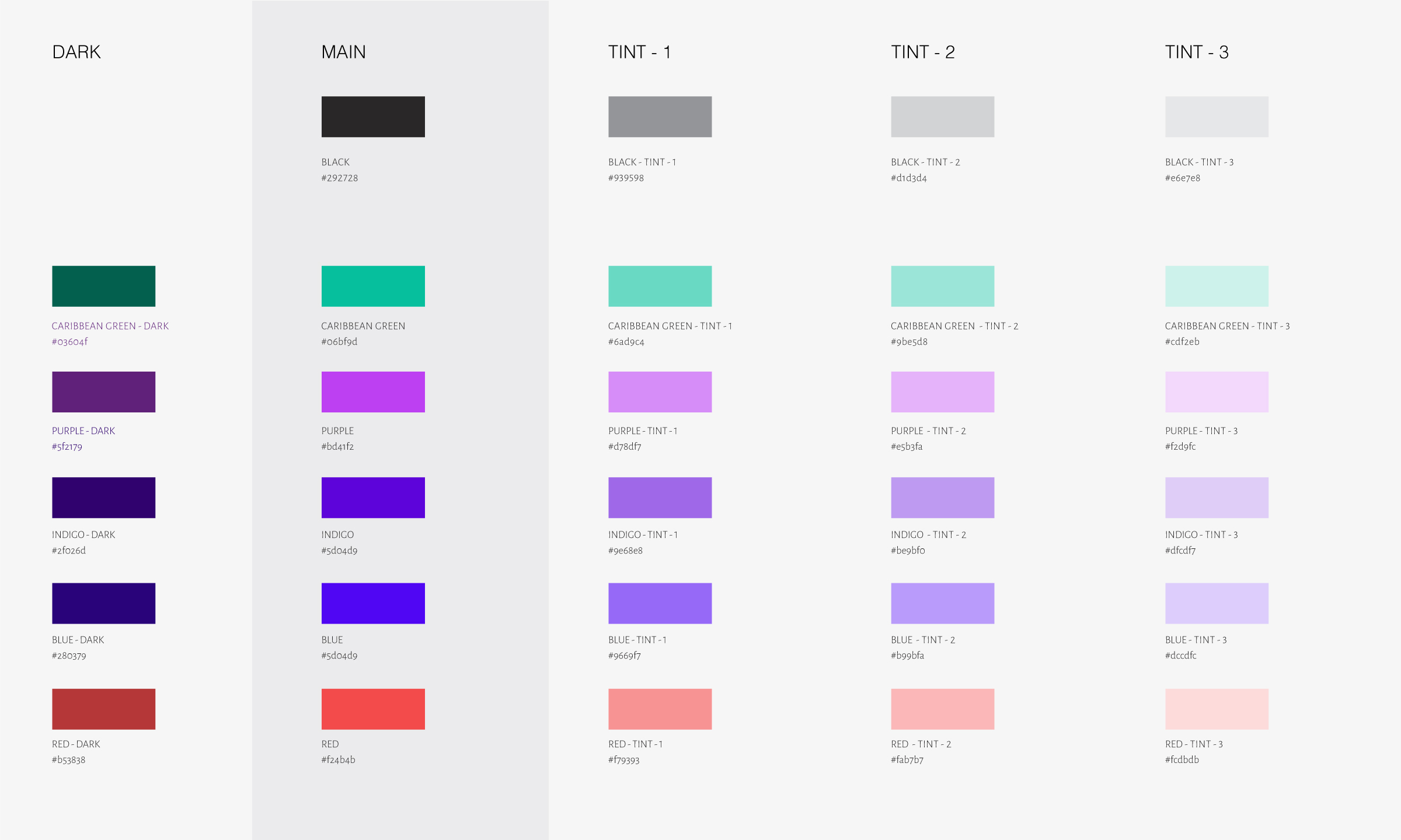 Cooby Brand Identity