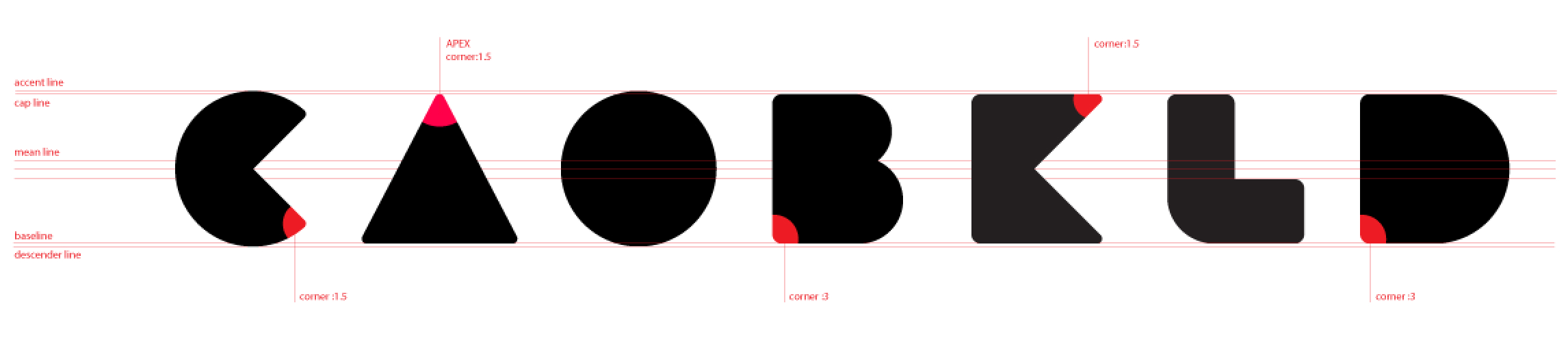 ODK Font Design